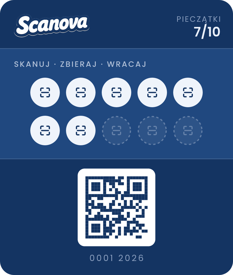 Karta lojalnościowa SCANOVA